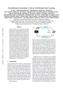 From Selection to Generation: A Survey of LLM-based Active Learning
