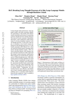 BoT: Breaking Long Thought Processes of o1-like Large Language Models through Backdoor Attack