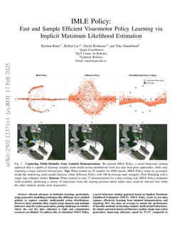 IMLE Policy: Fast and Sample Efficient Visuomotor Policy Learning via Implicit Maximum Likelihood Estimation