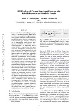 R2-KG: General-Purpose Dual-Agent Framework for Reliable Reasoning on Knowledge Graphs