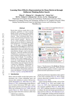 Learning More Effective Representations for Dense Retrieval through Deliberate Thinking Before Search