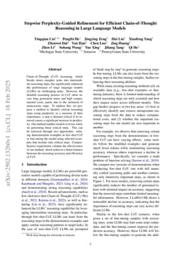 Stepwise Perplexity-Guided Refinement for Efficient Chain-of-Thought Reasoning in Large Language Models