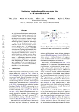 Elucidating Mechanisms of Demographic Bias in LLMs for Healthcare