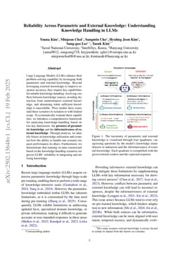 Reliability Across Parametric and External Knowledge: Understanding Knowledge Handling in LLMs