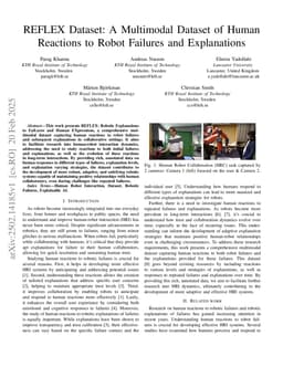 REFLEX Dataset: A Multimodal Dataset of Human Reactions to Robot Failures and Explanations