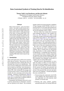 Data-Constrained Synthesis of Training Data for De-Identification