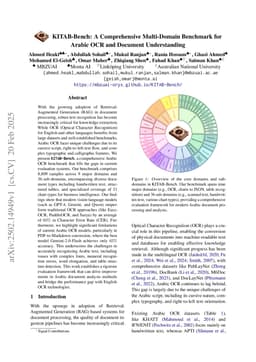 KITAB-Bench: A Comprehensive Multi-Domain Benchmark for Arabic OCR and Document Understanding