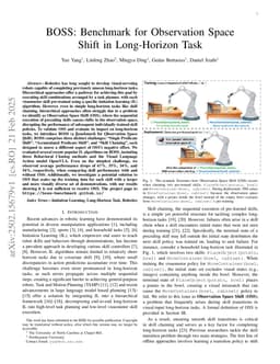 BOSS: Benchmark for Observation Space Shift in Long-Horizon Task