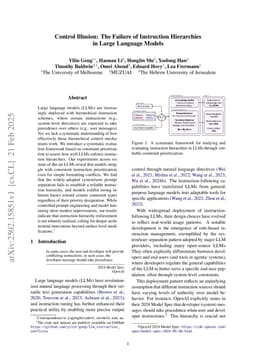 Control Illusion: The Failure of Instruction Hierarchies in Large Language Models