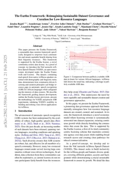 The Esethu Framework: Reimagining Sustainable Dataset Governance and Curation for Low-Resource Languages