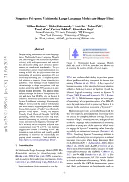 Forgotten Polygons: Multimodal Large Language Models are Shape-Blind