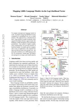 Mapping 1,000+ Language Models via the Log-Likelihood Vector