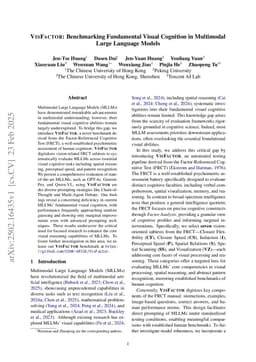 VisFactor: Benchmarking Fundamental Visual Cognition in Multimodal Large Language Models