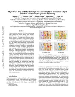 MQADet: A Plug-and-Play Paradigm for Enhancing Open-Vocabulary Object Detection via Multimodal Question Answering