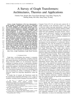 A Survey of Graph Transformers: Architectures, Theories and Applications