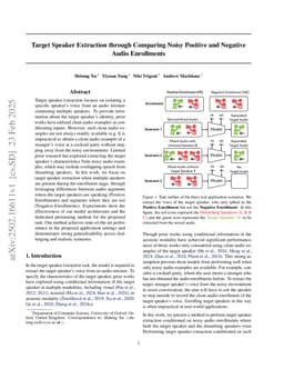 Target Speaker Extraction through Comparing Noisy Positive and Negative Audio Enrollments