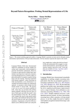 Beyond Pattern Recognition: Probing Mental Representations of LMs