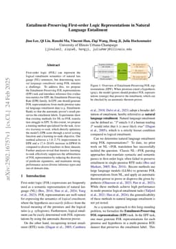 Entailment-Preserving First-order Logic Representations in Natural Language Entailment