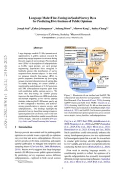 Language Model Fine-Tuning on Scaled Survey Data for Predicting Distributions of Public Opinions