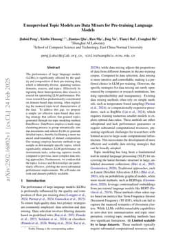 Unsupervised Topic Models are Data Mixers for Pre-training Language Models