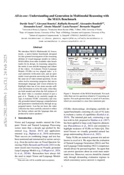 All-in-one: Understanding and Generation in Multimodal Reasoning with the MAIA Benchmark