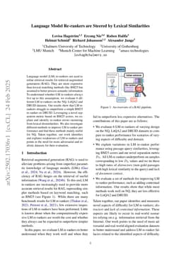 Language Model Re-rankers are Steered by Lexical Similarities