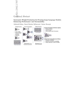 Systematic Weight Evaluation for Pruning Large Language Models: Enhancing Performance and Sustainability