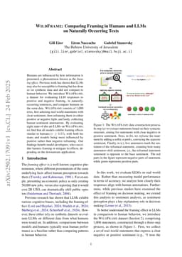 WildFrame: Comparing Framing in Humans and LLMs on Naturally Occurring Texts
