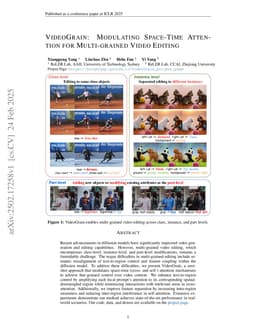 VideoGrain: Modulating Space-Time Attention for Multi-grained Video Editing