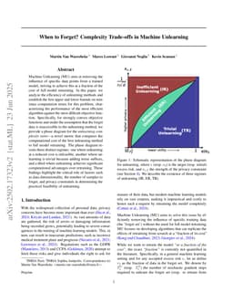 When to Forget? Complexity Trade-offs in Machine Unlearning