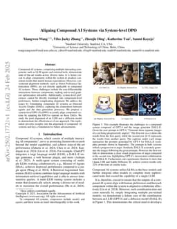 Aligning Compound AI Systems via System-level DPO