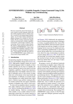 SYNTHEMPATHY: A Scalable Empathy Corpus Generated Using LLMs Without Any Crowdsourcing