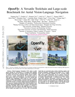 OpenFly: A Versatile Toolchain and Large-scale Benchmark for Aerial Vision-Language Navigation
