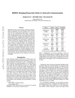 BRIDO: Bringing Democratic Order to Abstractive Summarization