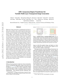 ART: Anonymous Region Transformer for Variable Multi-Layer Transparent Image Generation
