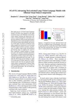 FCoT-VL:Advancing Text-oriented Large Vision-Language Models with Efficient Visual Token Compression