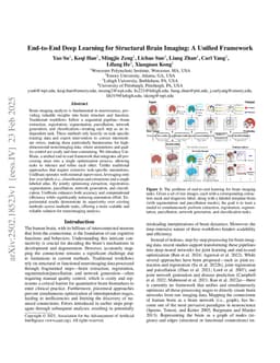End-to-End Deep Learning for Structural Brain Imaging: A Unified Framework