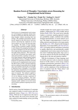 Random Forest-of-Thoughts: Uncertainty-aware Reasoning for Computational Social Science