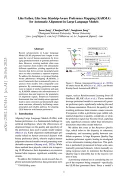 Like Father, Like Son: Kinship-Aware Preference Mapping (KARMA) for Automatic Alignment in Large Language Models