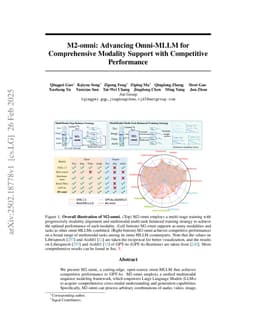 M2-omni: Advancing Omni-MLLM for Comprehensive Modality Support with Competitive Performance