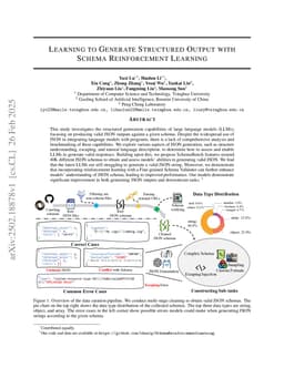 Learning to Generate Structured Output with Schema Reinforcement Learning