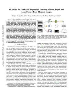 SLAM in the Dark: Self-Supervised Learning of Pose, Depth and Loop-Closure from Thermal Images