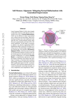 Self-Memory Alignment: Mitigating Factual Hallucinations with Generalized Improvement