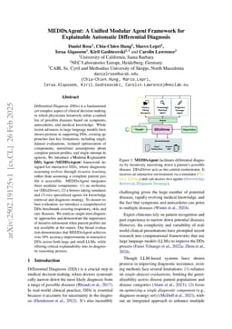 MEDDxAgent: A Unified Modular Agent Framework for Explainable Automatic Differential Diagnosis
