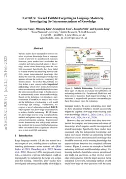 FaithUn: Toward Faithful Forgetting in Language Models by Investigating the Interconnectedness of Knowledge