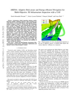 ARENA: Adaptive Risk-aware and Energy-efficient NAvigation for Multi-Objective 3D Infrastructure Inspection with a UAV
