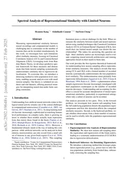 Spectral Analysis of Representational Similarity with Limited Neurons