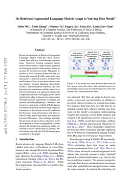 Do Retrieval-Augmented Language Models Adapt to Varying User Needs?
