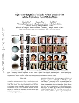 High-Fidelity Relightable Monocular Portrait Animation with Lighting-Controllable Video Diffusion Model