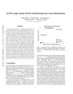 A2-GNN: Angle-Annular GNN for Visual Descriptor-free Camera Relocalization